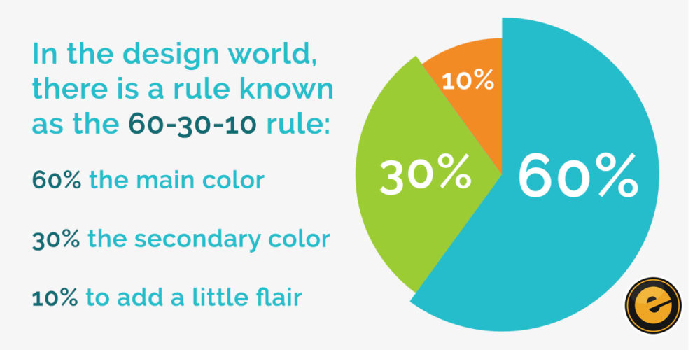 Understanding Color Psychology In Web Design