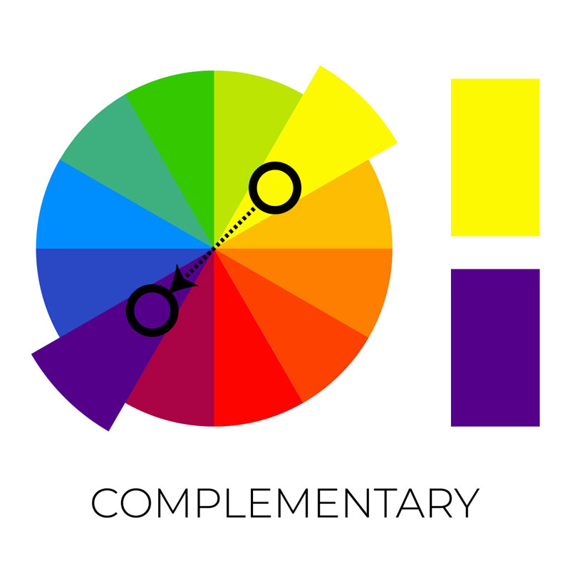 Understanding Color Psychology in Web Design