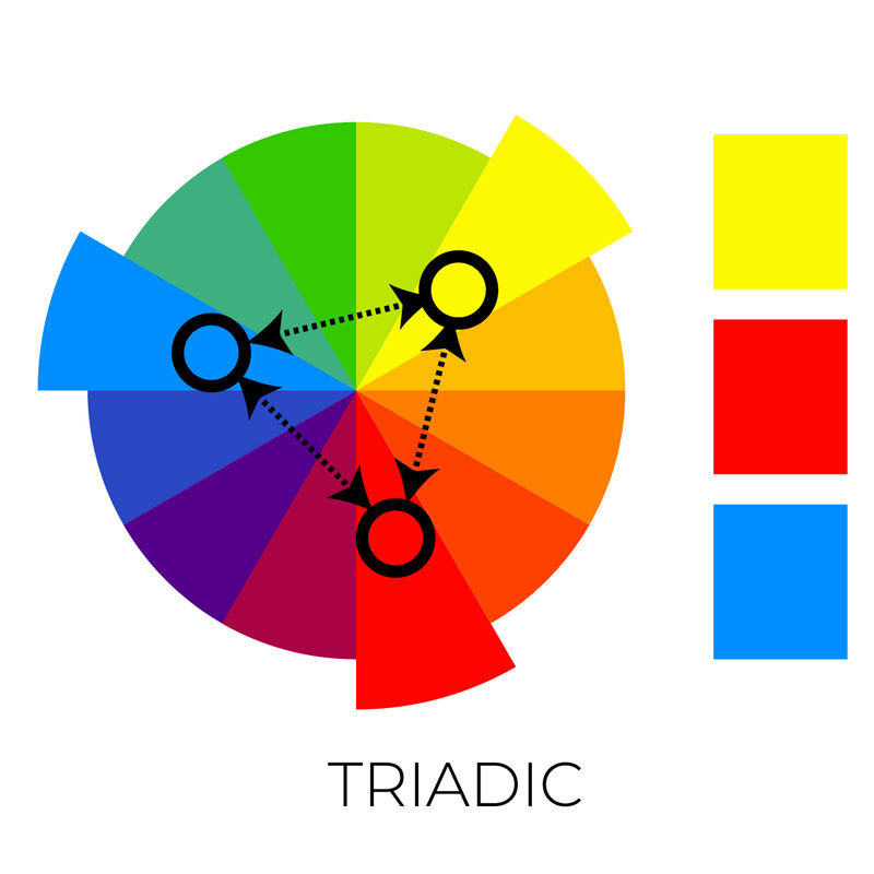 Understanding Color Psychology in Web Design