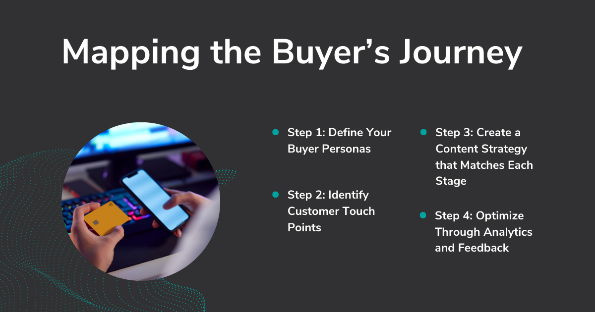 Mapping Buyer's Journey