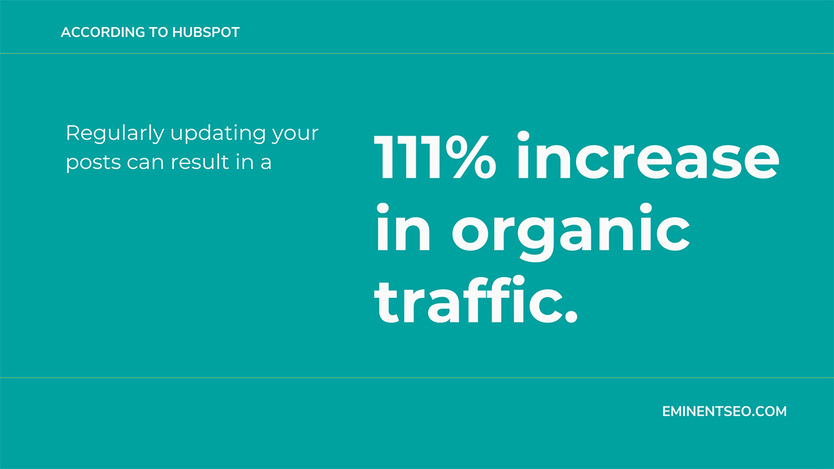 Organic Content Marketing Statistic