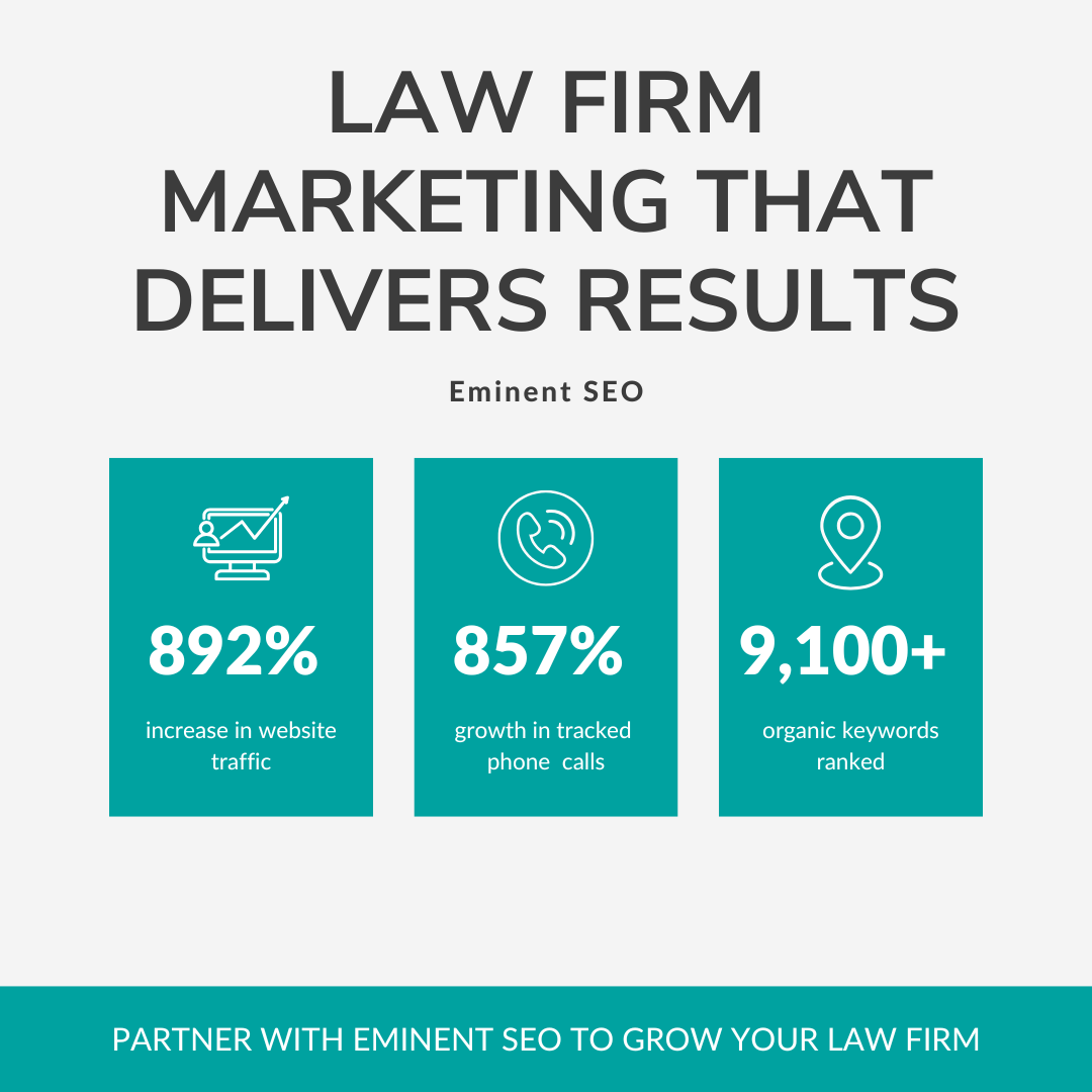 Law Firm Marketing That Delivers Results